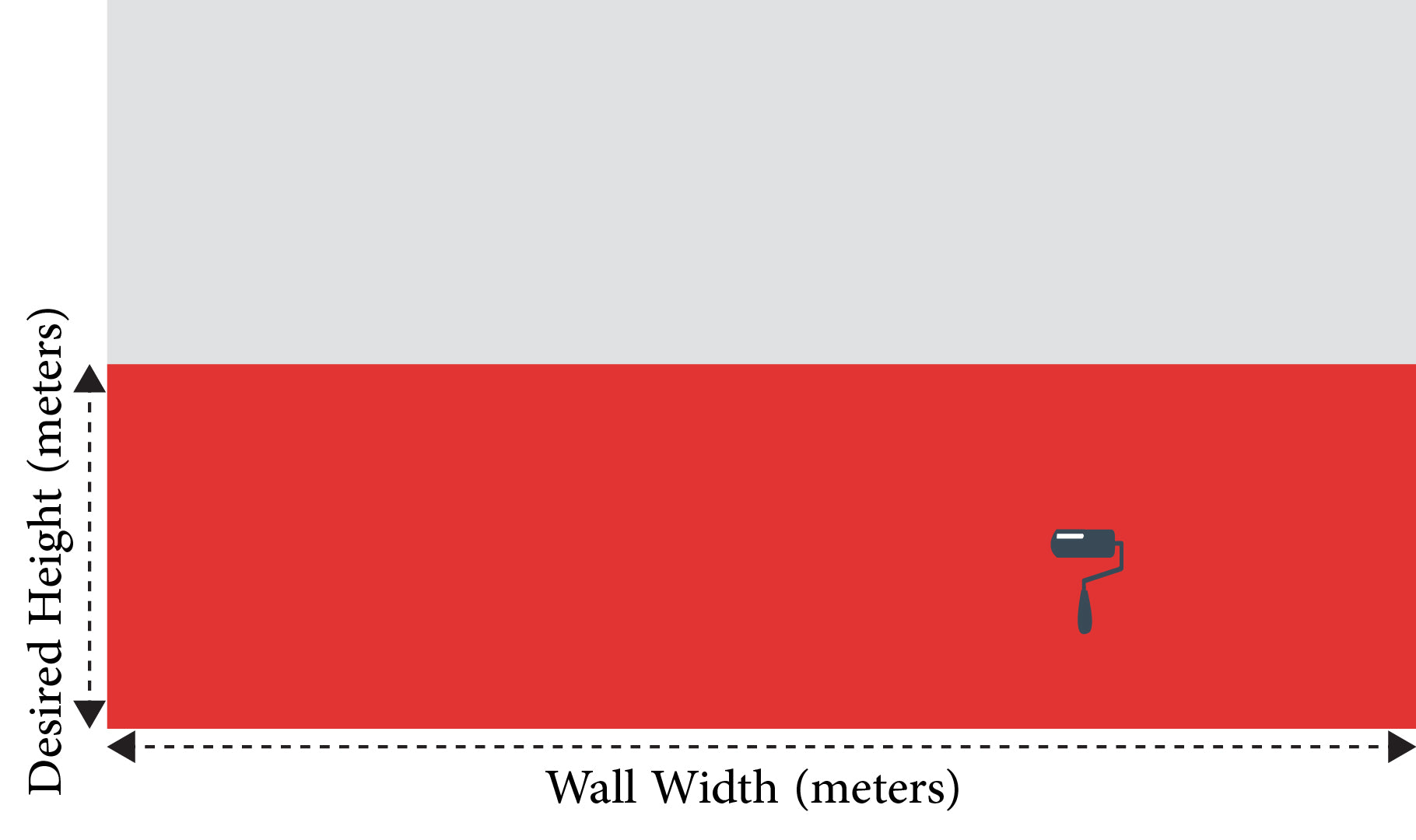 Description of image 3